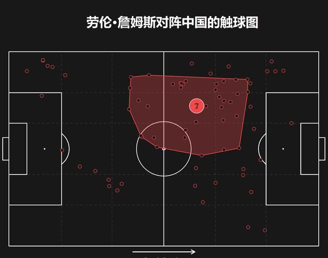 全场比赛结束，国际米兰2-0莱切。